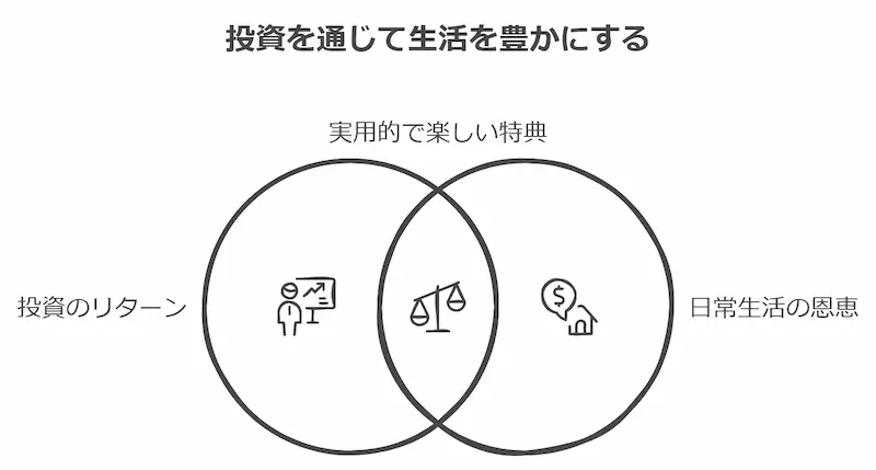 イートアンドホールディングスの株主優待の魅力を総括！